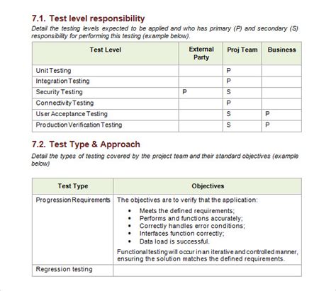 test plan for student smart card|sample of a test plan.